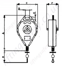Load arrestor inertia reel spec 2 - NCHLL